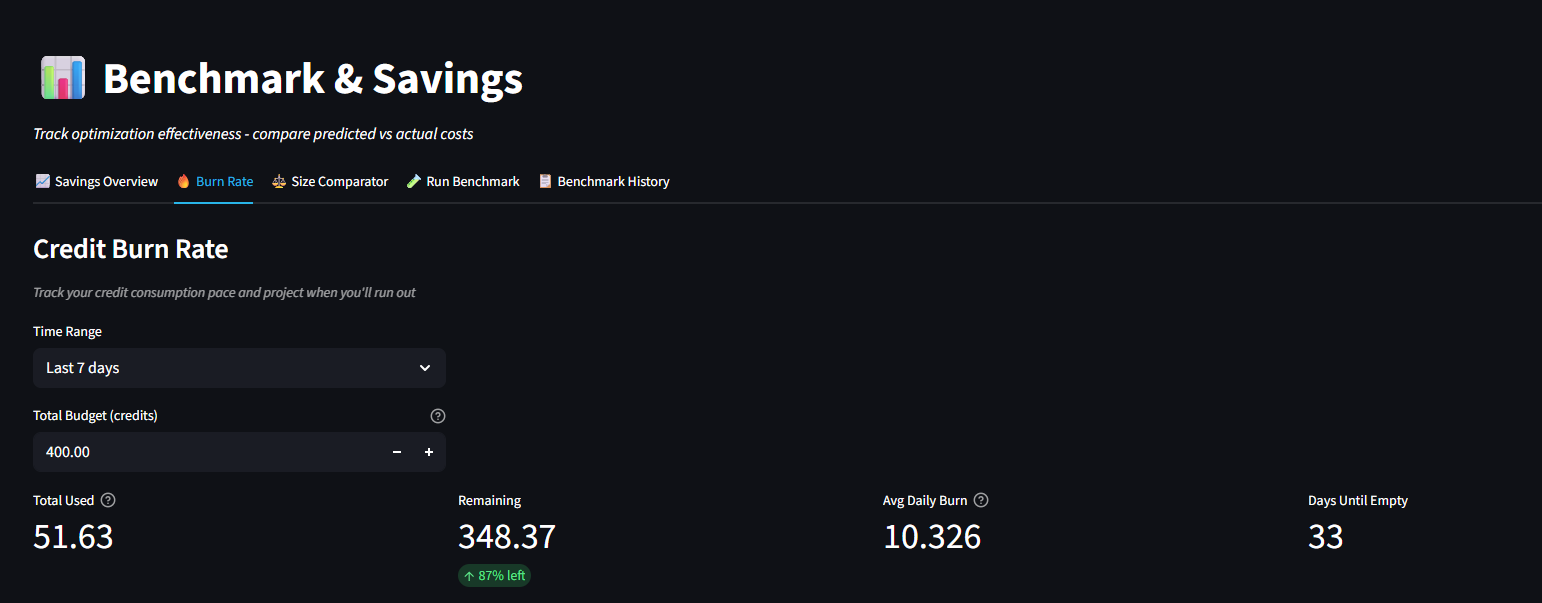 Benchmark Savings