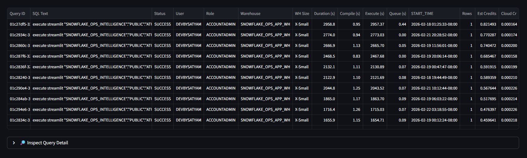 SQL Workbench